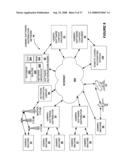 Wager game license management in a game table diagram and image