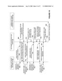 Wager game license management in a game table diagram and image