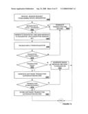 Wager game license management in a game table diagram and image