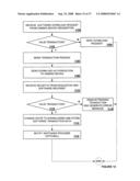 Wager game license management in a game table diagram and image