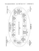 Wager game license management in a game table diagram and image