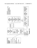 Wager game license management in a game table diagram and image