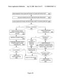 Wager game license management in a game table diagram and image