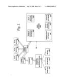 Method of transferring gaming data on a global computer network diagram and image