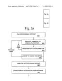 Method of transferring gaming data on a global computer network diagram and image