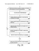 Method of transferring gaming data on a global computer network diagram and image