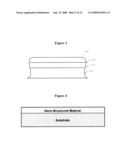 BASEBALL AND SOFTBALL BATS WITH FUSED NANO-STRUCTURED METALS AND ALLOYS diagram and image