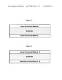 BASEBALL AND SOFTBALL BATS WITH FUSED NANO-STRUCTURED METALS AND ALLOYS diagram and image