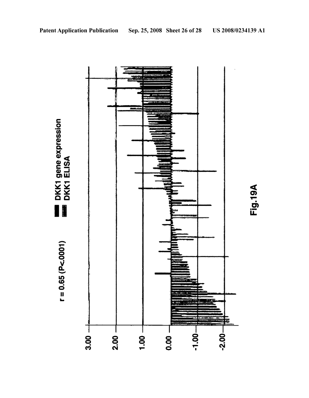 Diagnosis, prognosis and identification of potential therapeutic targets of multiple myeloma based on gene expression profiling - diagram, schematic, and image 27