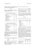 Substrate Care Product diagram and image