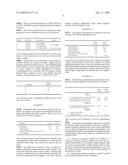 Substrate Care Product diagram and image