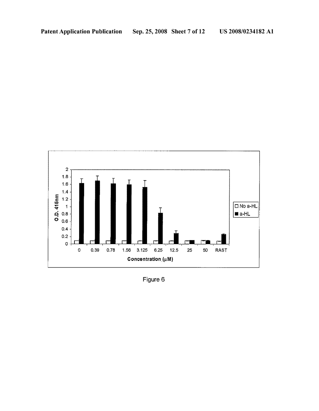 BLOCKERS OF PORE-FORMING VIRULENCE FACTORS AND THEIR USE AS ANTI-INFECTIVES - diagram, schematic, and image 08