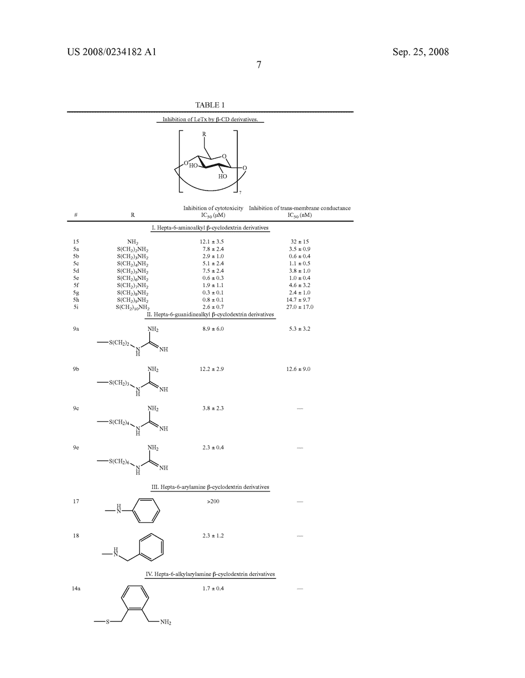 BLOCKERS OF PORE-FORMING VIRULENCE FACTORS AND THEIR USE AS ANTI-INFECTIVES - diagram, schematic, and image 20