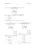 BLOCKERS OF PORE-FORMING VIRULENCE FACTORS AND THEIR USE AS ANTI-INFECTIVES diagram and image