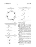 BLOCKERS OF PORE-FORMING VIRULENCE FACTORS AND THEIR USE AS ANTI-INFECTIVES diagram and image