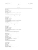 Glial mitogenic factors, their preparation and use diagram and image