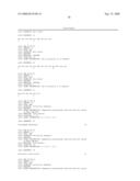 Glial mitogenic factors, their preparation and use diagram and image