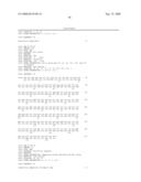 Glial mitogenic factors, their preparation and use diagram and image