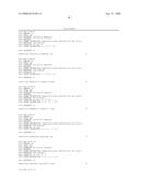 Glial mitogenic factors, their preparation and use diagram and image