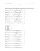 Glial mitogenic factors, their preparation and use diagram and image