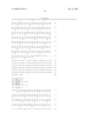 Glial mitogenic factors, their preparation and use diagram and image