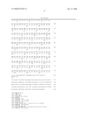 Glial mitogenic factors, their preparation and use diagram and image