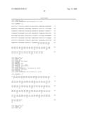 Glial mitogenic factors, their preparation and use diagram and image