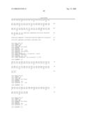 Glial mitogenic factors, their preparation and use diagram and image