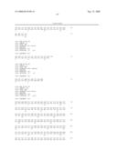 Glial mitogenic factors, their preparation and use diagram and image