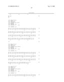 Glial mitogenic factors, their preparation and use diagram and image