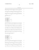 Glial mitogenic factors, their preparation and use diagram and image