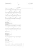 Glial mitogenic factors, their preparation and use diagram and image