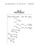 Glial mitogenic factors, their preparation and use diagram and image