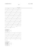 Glial mitogenic factors, their preparation and use diagram and image