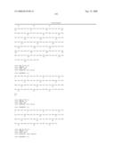 Glial mitogenic factors, their preparation and use diagram and image