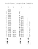 Glial mitogenic factors, their preparation and use diagram and image