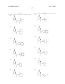 Antineoplastic peptides diagram and image