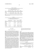 Medical Composition Containing Ginseng Secondary Glycosides, Its Preparation Method and Application diagram and image