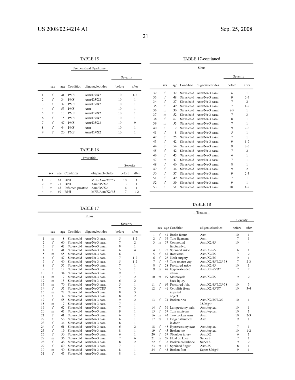 Oligonucleotide-Containing Pharmacological Compositions and Their Use - diagram, schematic, and image 22