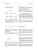 Pharmaceutical Composition for Regulation of Pancreatic Juice Secretion Comprising a LPA Receptor Modulator diagram and image