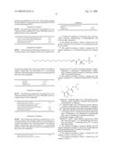 Pharmaceutical Composition for Regulation of Pancreatic Juice Secretion Comprising a LPA Receptor Modulator diagram and image