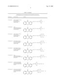 COMPOUNDS TO PROMOTE REGENERATION OF BONE MARROW diagram and image