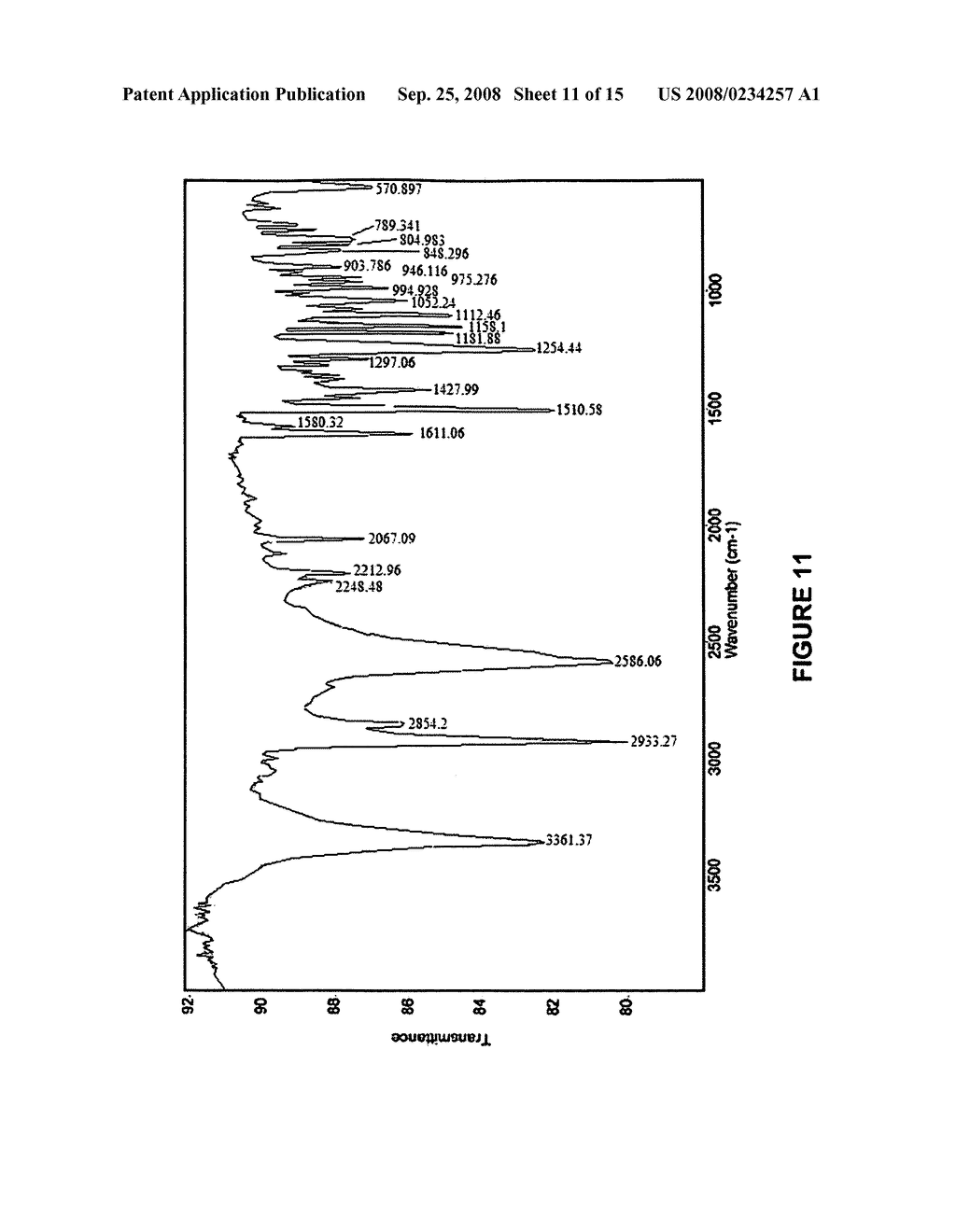 SUBSTITUTED PHENETHYLAMINES WITH SEROTONINERGIC AND/OR NOREPINEPHRINERGIC ACTIVITY - diagram, schematic, and image 12