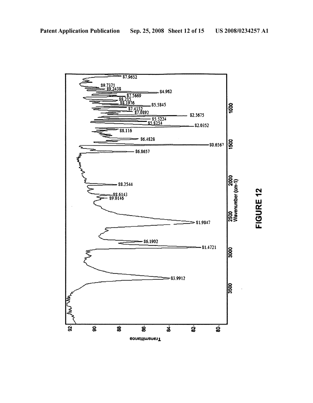 SUBSTITUTED PHENETHYLAMINES WITH SEROTONINERGIC AND/OR NOREPINEPHRINERGIC ACTIVITY - diagram, schematic, and image 13