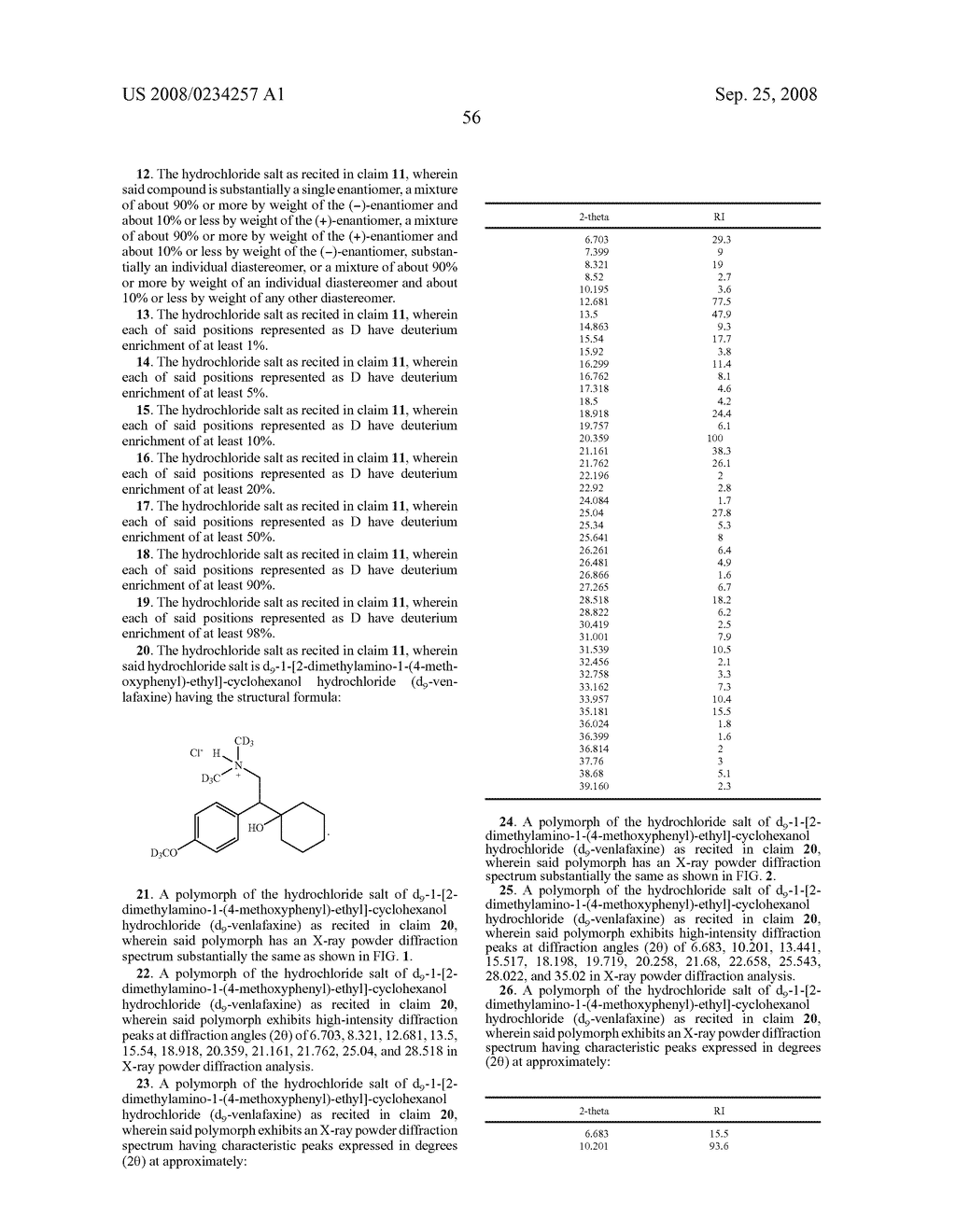 SUBSTITUTED PHENETHYLAMINES WITH SEROTONINERGIC AND/OR NOREPINEPHRINERGIC ACTIVITY - diagram, schematic, and image 72