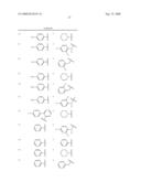 Novel Cannabinoid Receptor Ligands, Pharmaceutical Compositions Containing Them, and Process For Their Preparation diagram and image