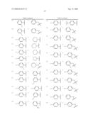 Novel Cannabinoid Receptor Ligands, Pharmaceutical Compositions Containing Them, and Process For Their Preparation diagram and image