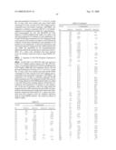 Novel Cannabinoid Receptor Ligands, Pharmaceutical Compositions Containing Them, and Process For Their Preparation diagram and image