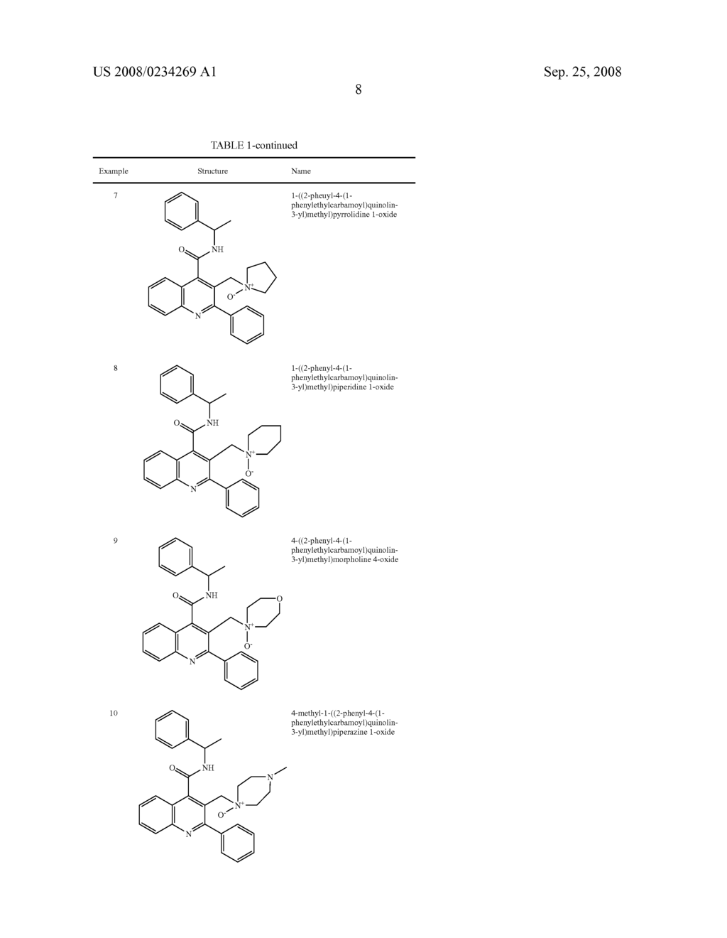 N-Oxo-Heterocycle and N-Oxo-Alkyl Quinoline-4-Carboxamides as Nk-3 Receptor Ligands - diagram, schematic, and image 09
