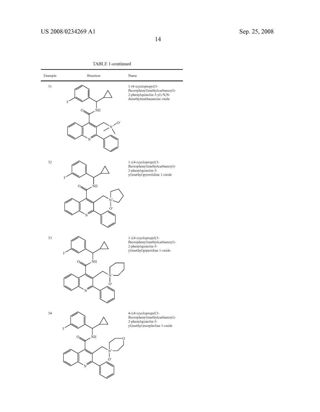 N-Oxo-Heterocycle and N-Oxo-Alkyl Quinoline-4-Carboxamides as Nk-3 Receptor Ligands - diagram, schematic, and image 15